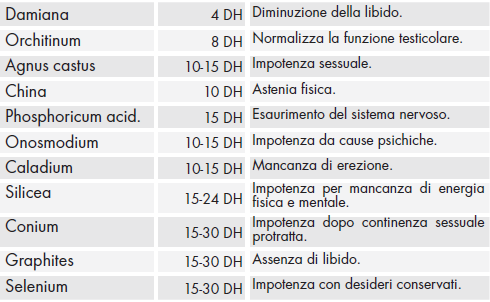 Composizione damianaplus gocce.png