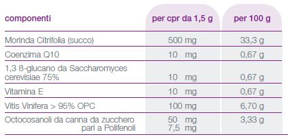 Composizione BioImmunas.JPG
