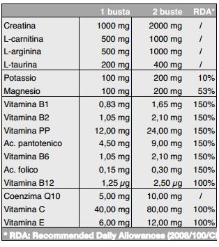 Composizione astenix.jpg