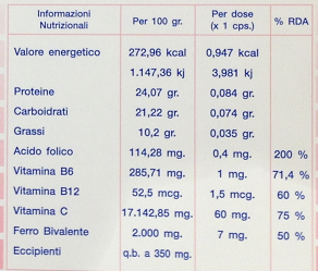 Composizione neofol.png