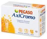 Axicromo.jpg