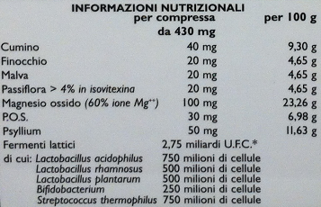 Composizione spasmoxide.png