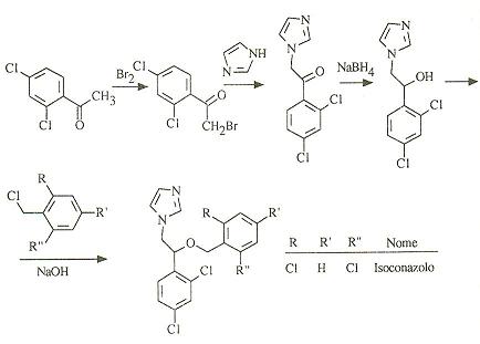 Sintesi isoconazolo.jpg