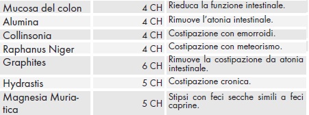 Composizione aluminasup.jpg