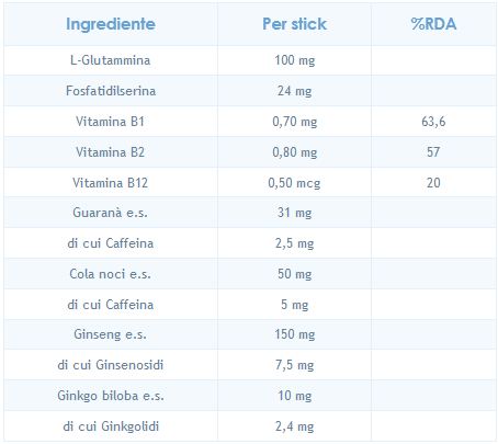 composizione fosfaserin 300.jpg