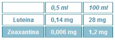 Composizione lutein ofta gocce.jpg