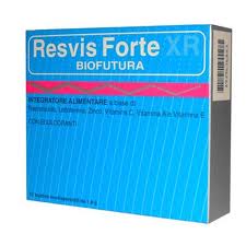Resvis forte xr.jpg