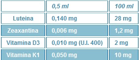 Composizione lutein dk.jpg