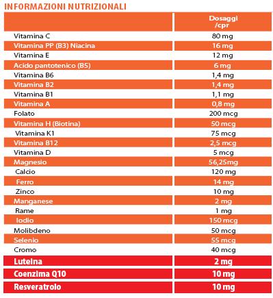 V.n idroplurivit life.jpg