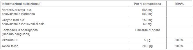 Composizione estromineral lipid.JPG