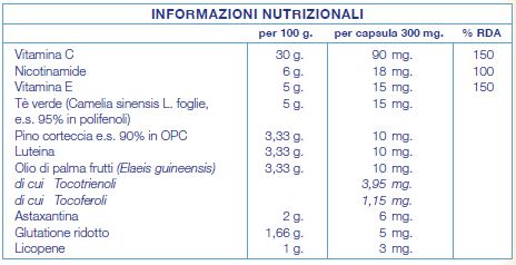 Composizione betauno.JPG