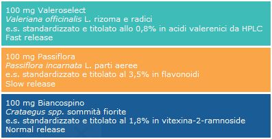 Composizione neurofast.JPG