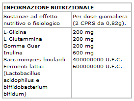 Composizione colonactive.png