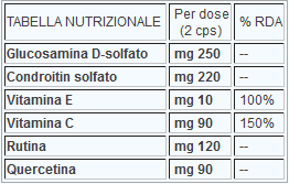 Composizione condronutrienti.png