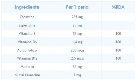 Composizione facosmina.jpg