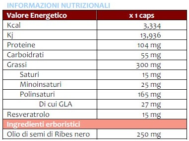 Composizione skinproject capsule.jpg