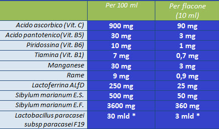 Composizione liverton.png
