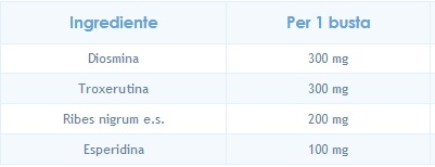 Composizione flebotrofine bustine.jpg