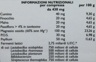 File:Composizione spasmoxide.png