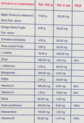 File:Composizione aminoderm.png