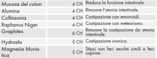 File:Composizione aluminasup.jpg