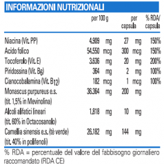 File:Composizione aterostar.png