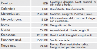 File:Composizione plantagoplus collutorio.png