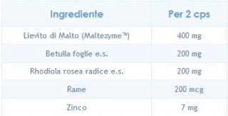 File:Composizione linfonorm.jpg