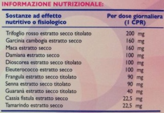 File:Composizione kilocal armonia donna.jpg