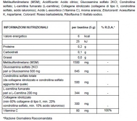 File:Composizione amedial plus.jpg