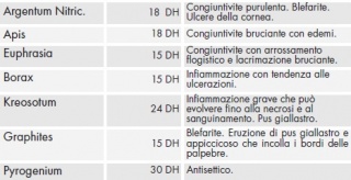 File:Composizione borilyr collirio.jpg