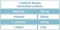 Miniatura della versione delle 10:37, 7 feb 2013