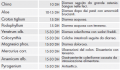 Miniatura della versione delle 23:31, 10 nov 2012